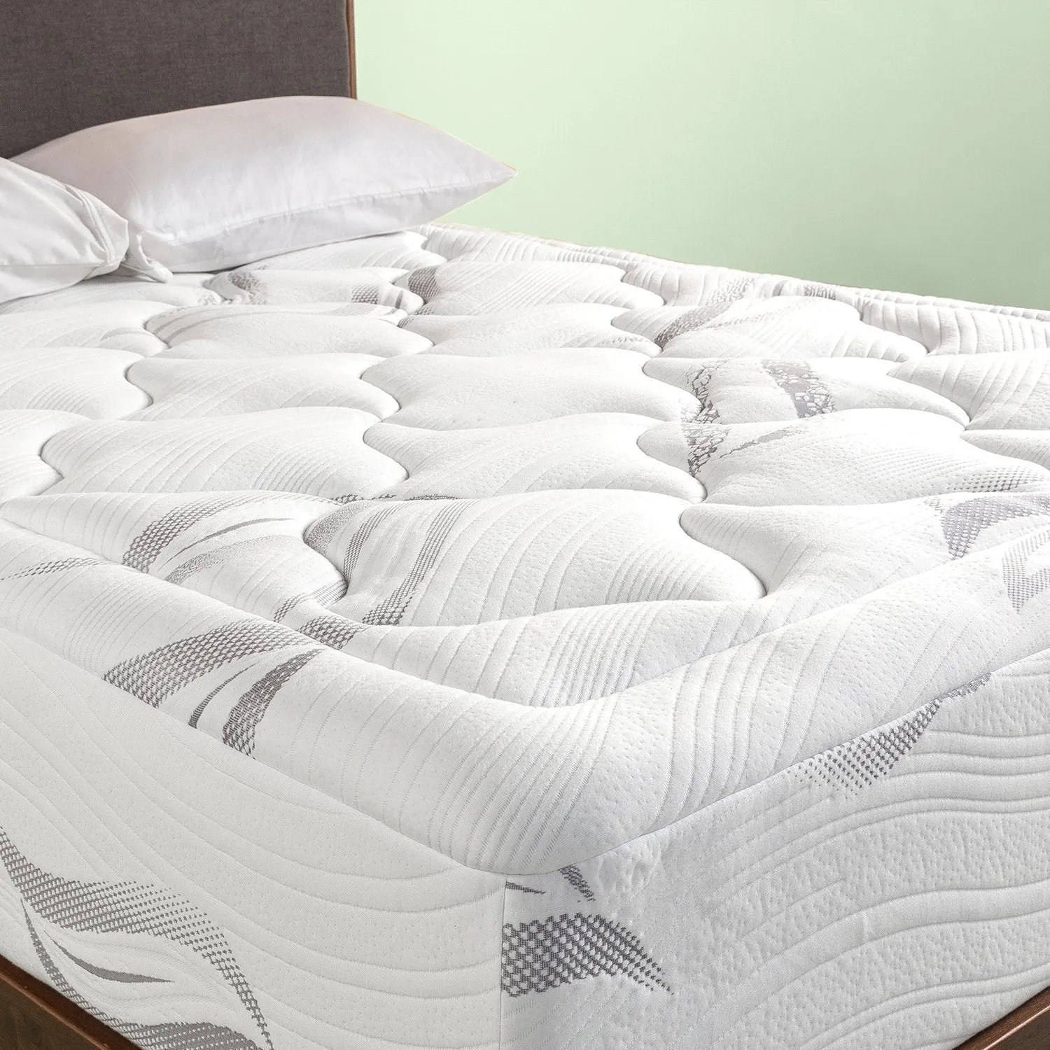 Pressure Relief Memory Foam Cloud Full Mattress